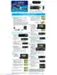 Preview: Quick Reference Guide