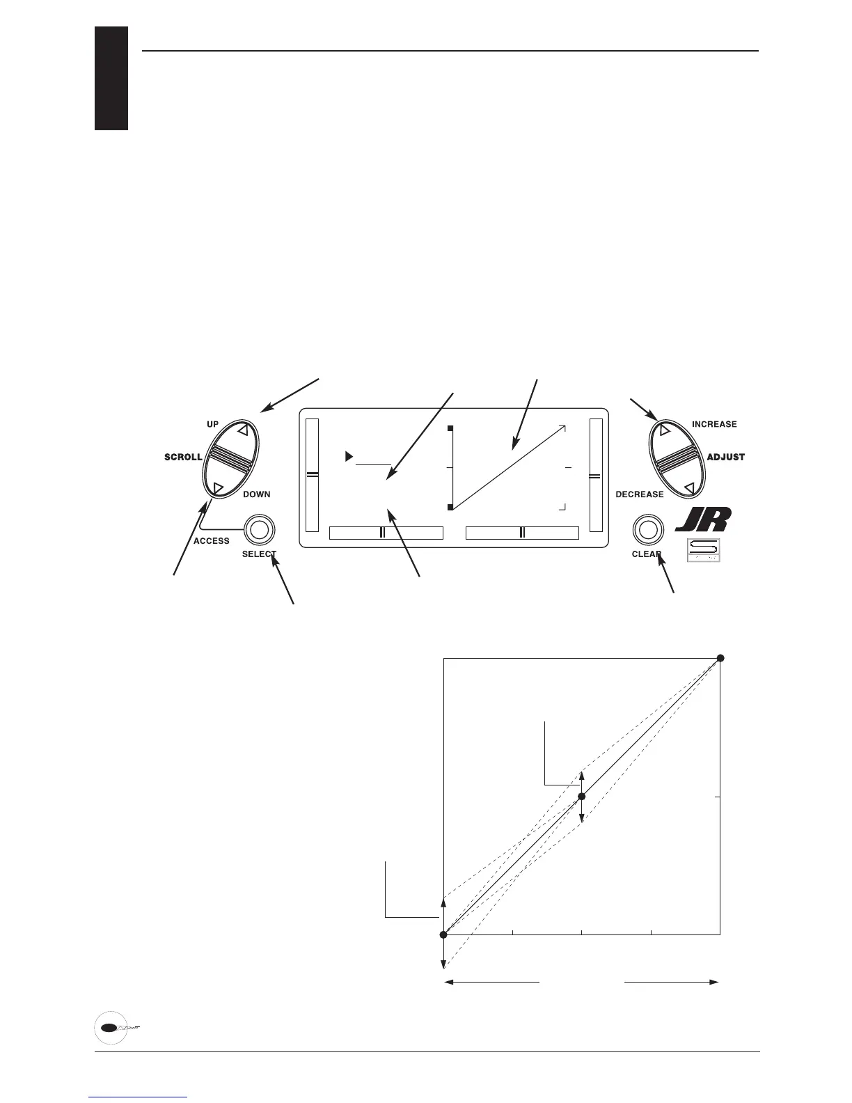 Page #72 background image