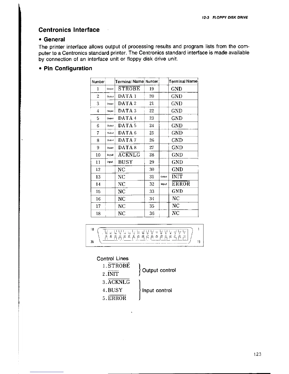 Page #127 background image
