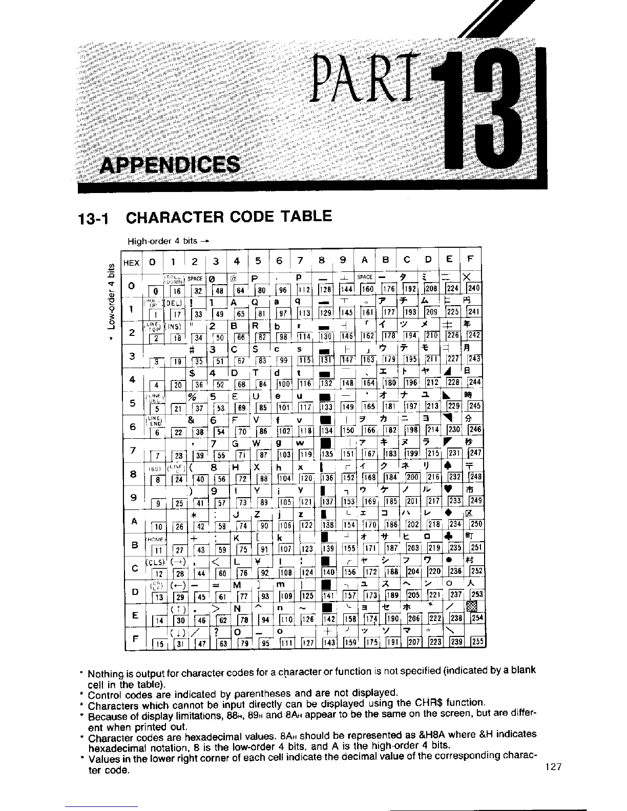 Page #130 background image