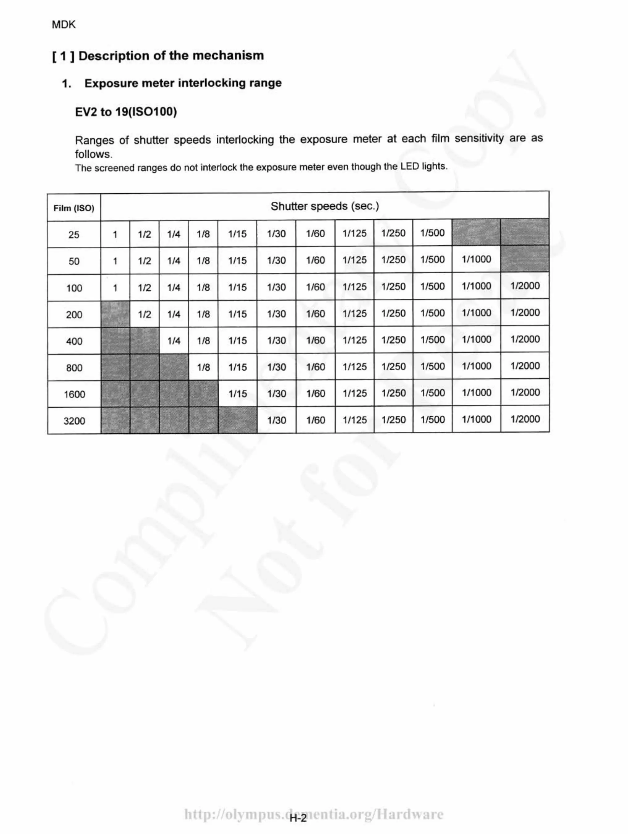 Page #32 background image