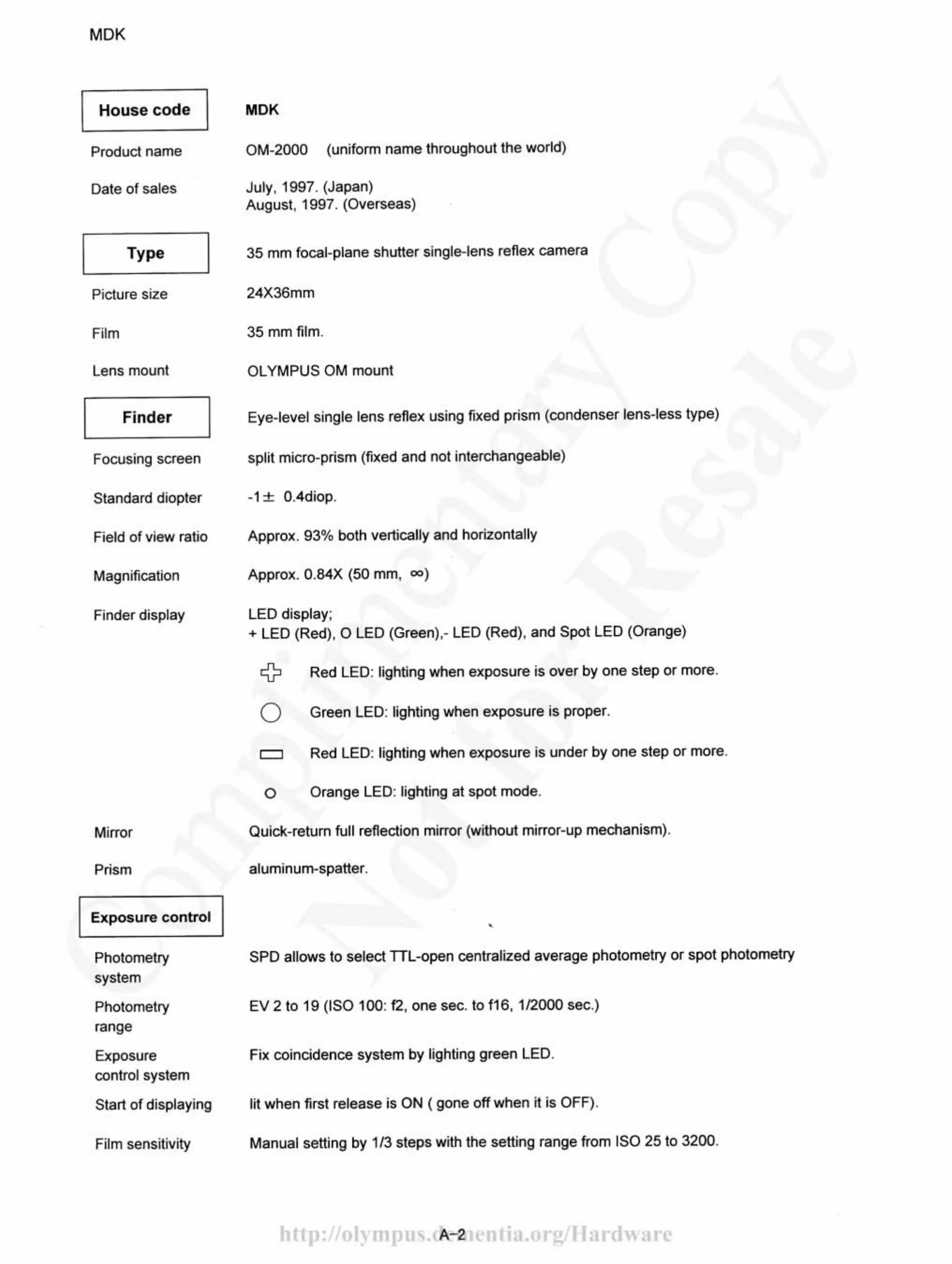 Page #4 background image