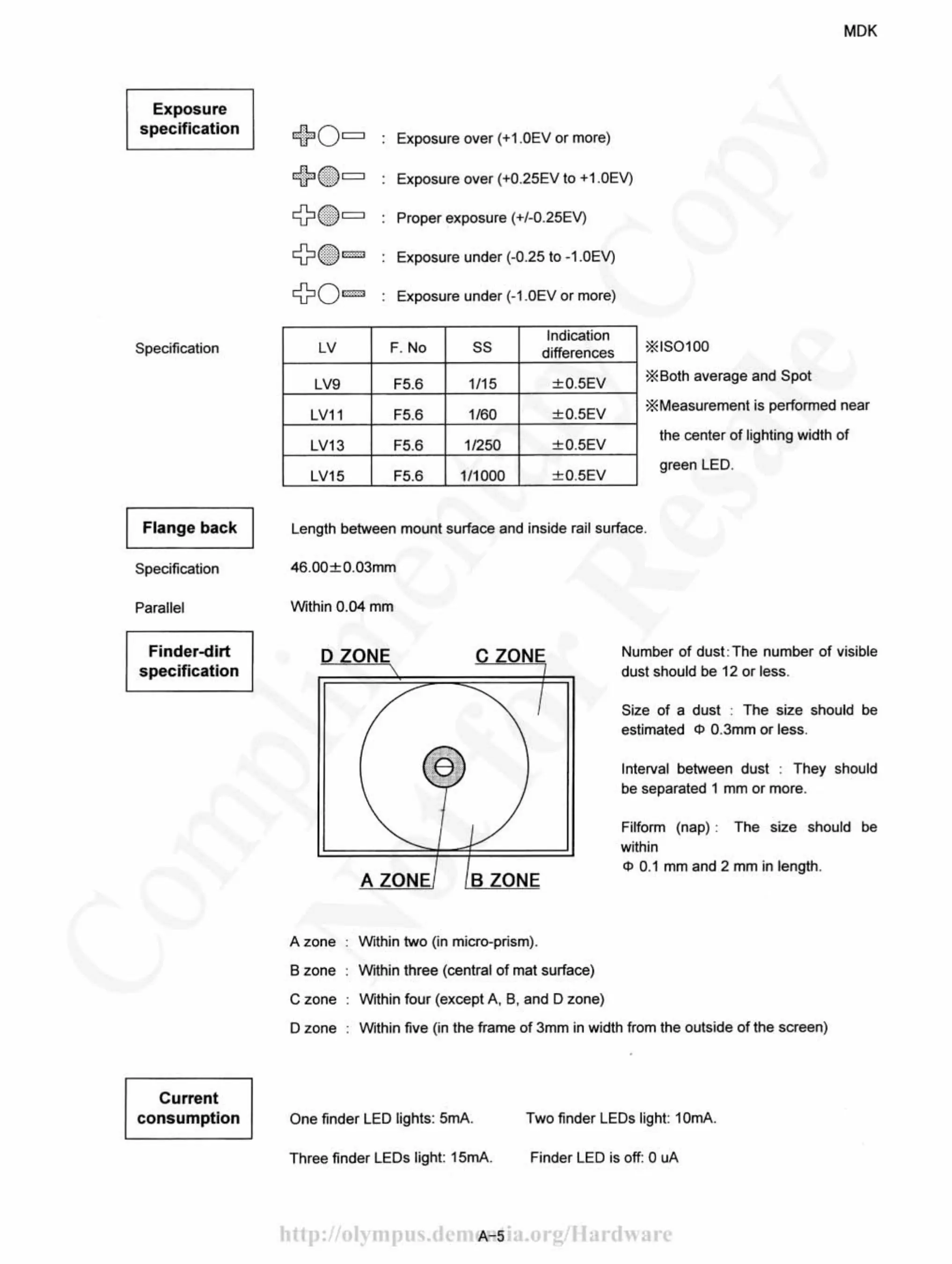 Page #7 background image
