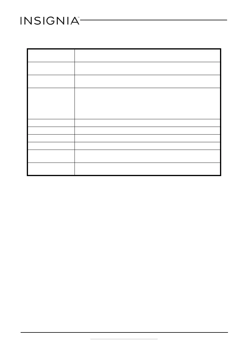 Page #22 background image