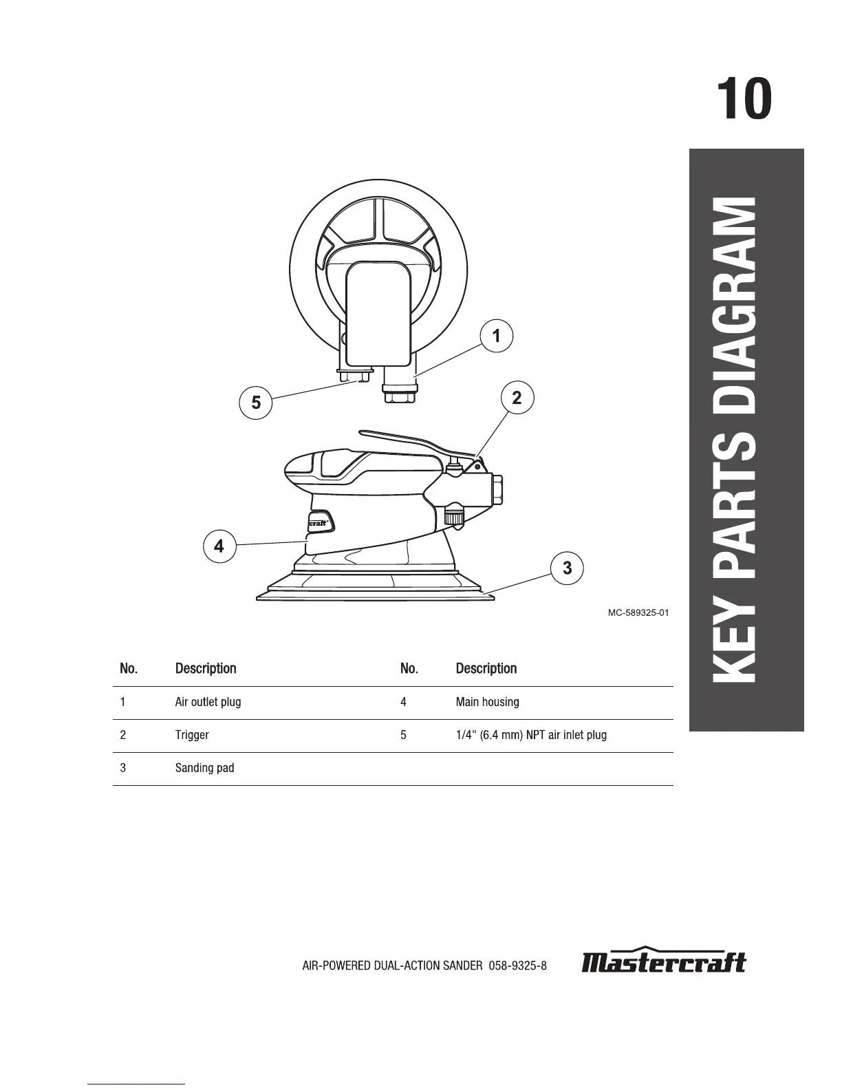 Page #10 background image