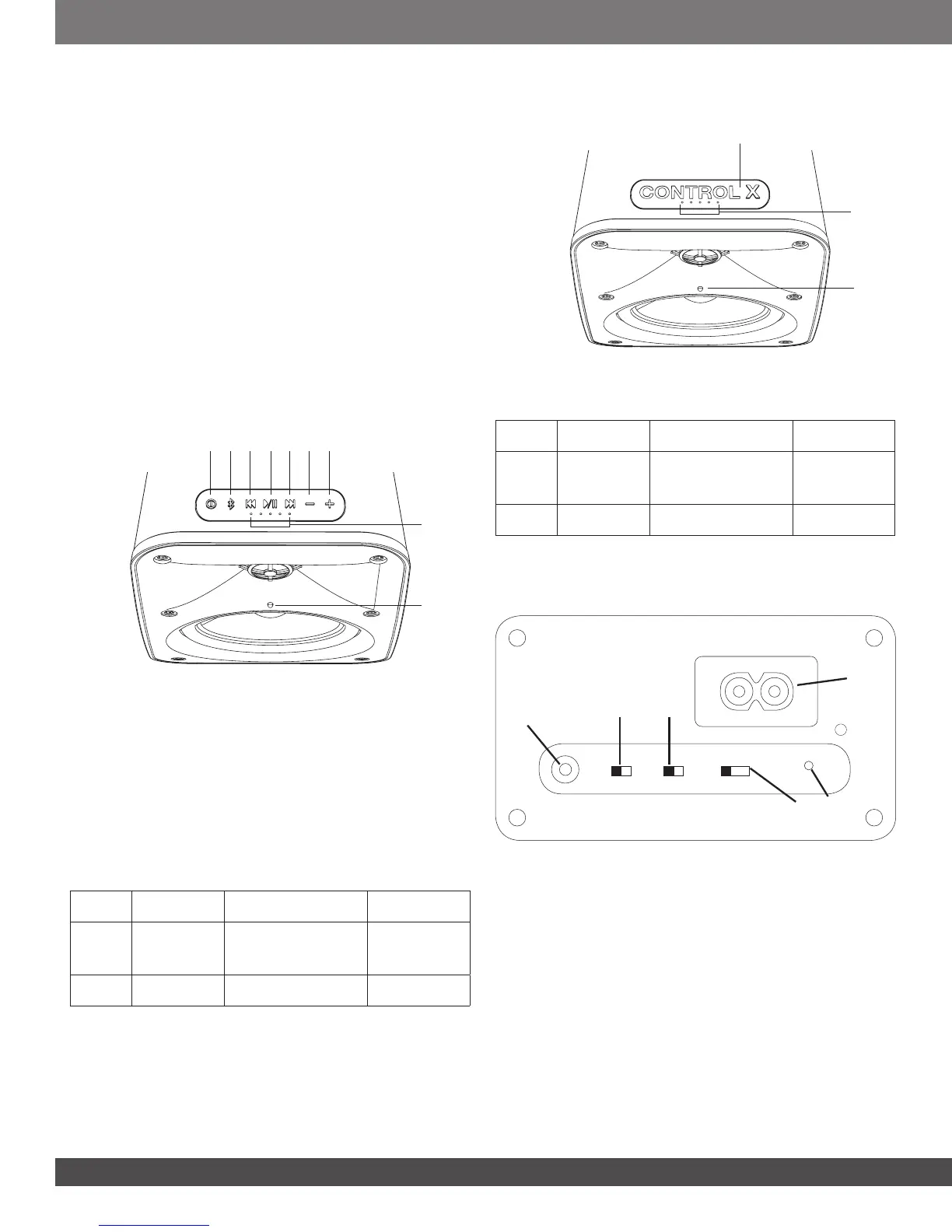 Page #2 background image