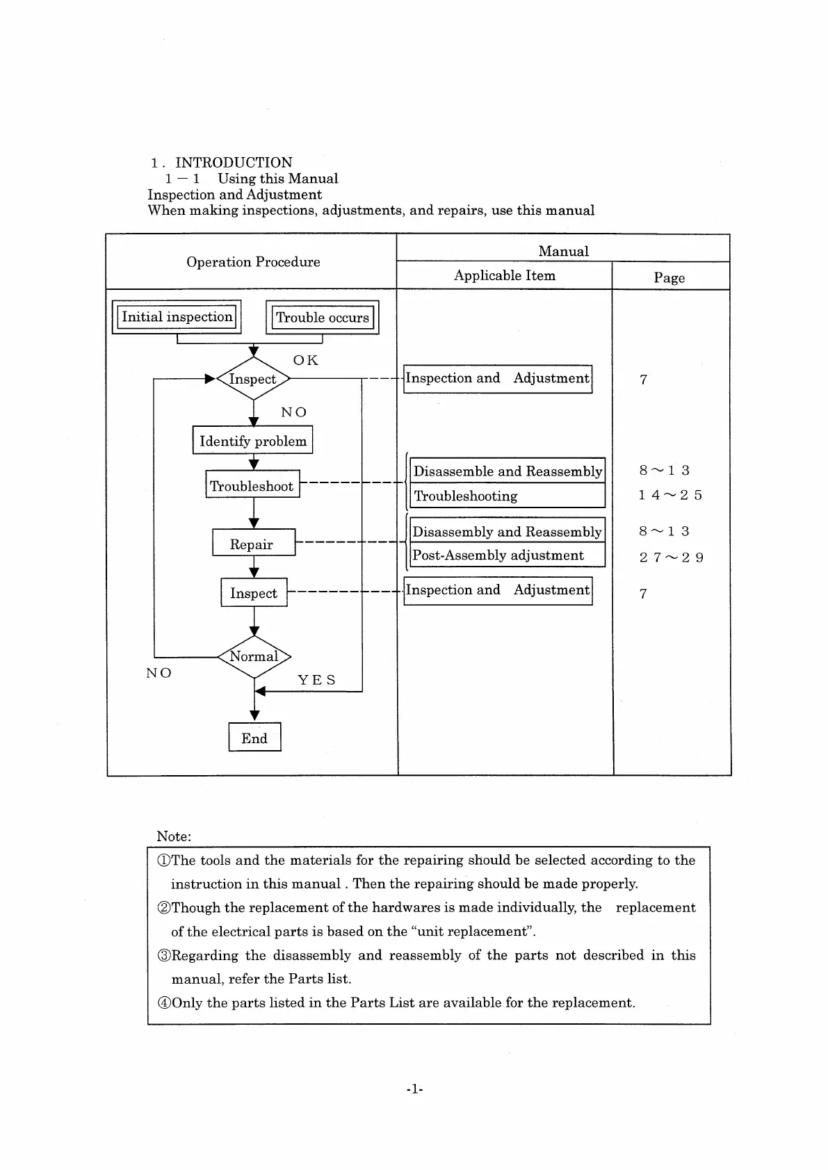 Page #5 background image