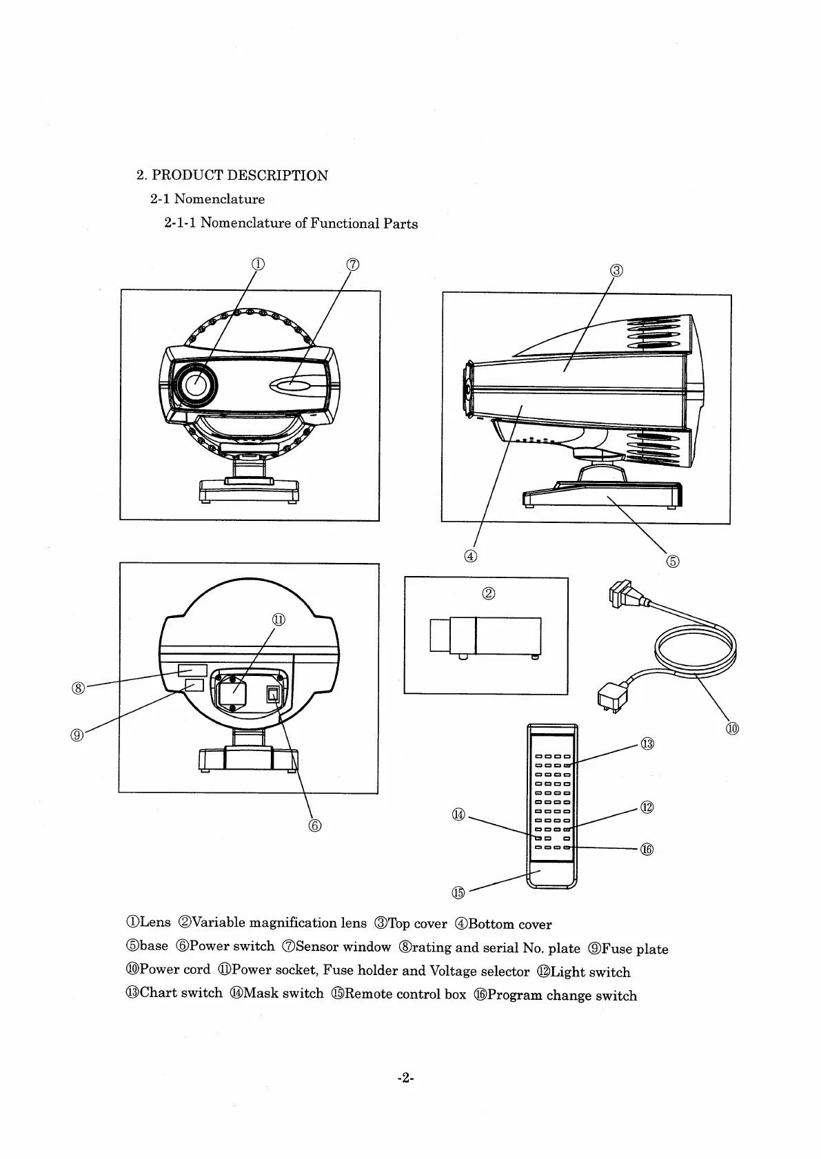Page #6 background image