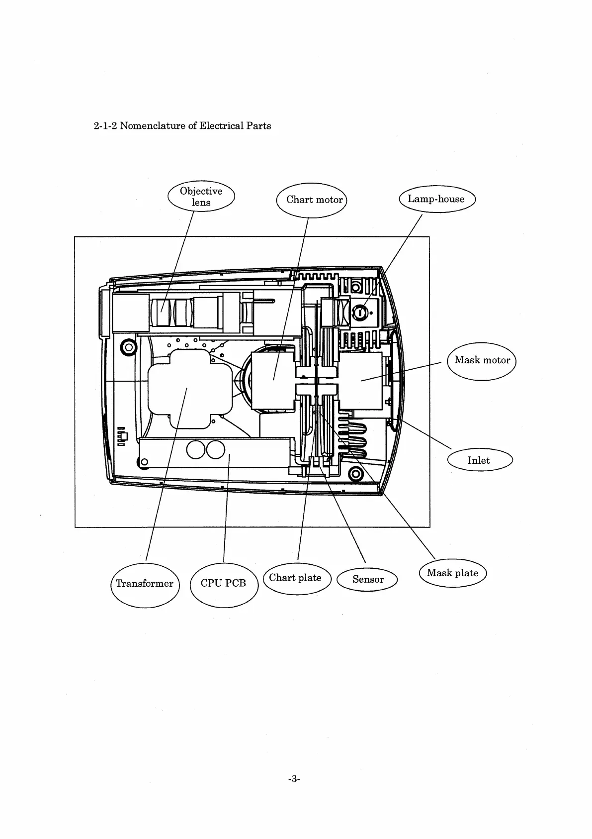 Page #7 background image