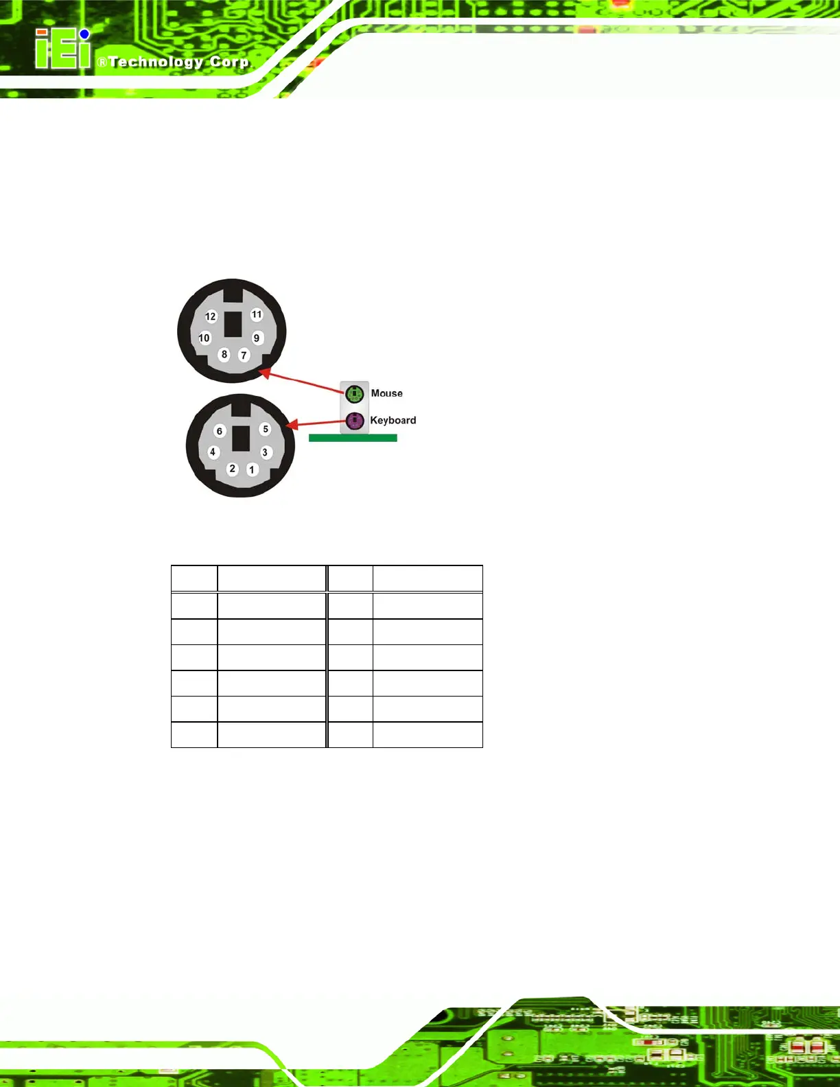 Page #100 background image