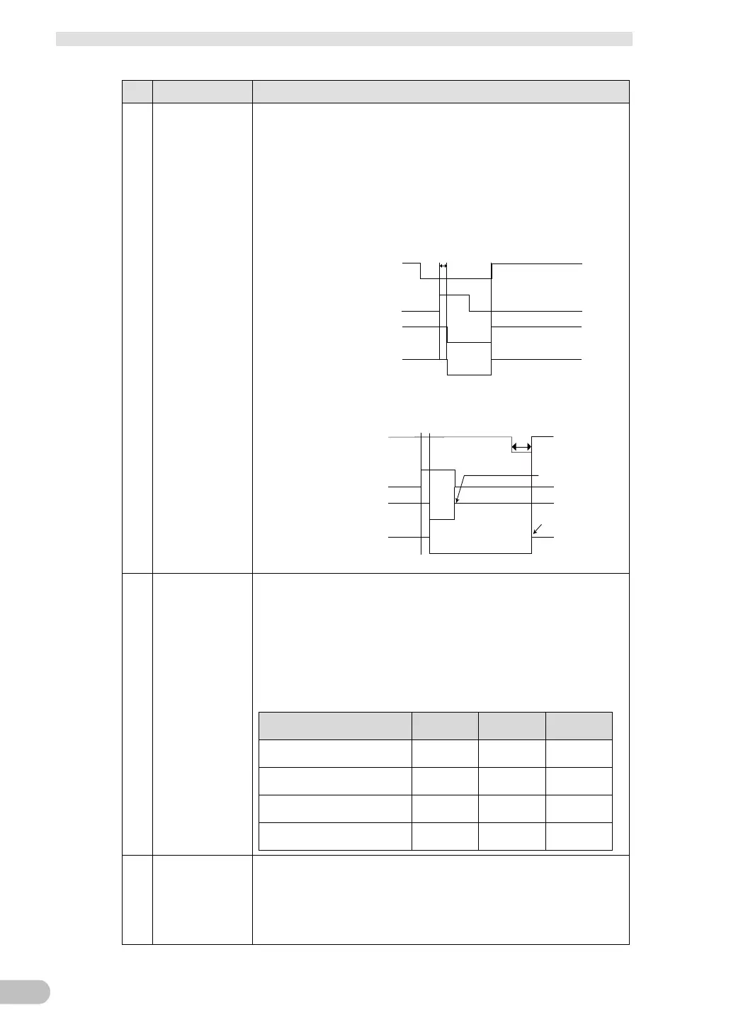 Page #64 background image
