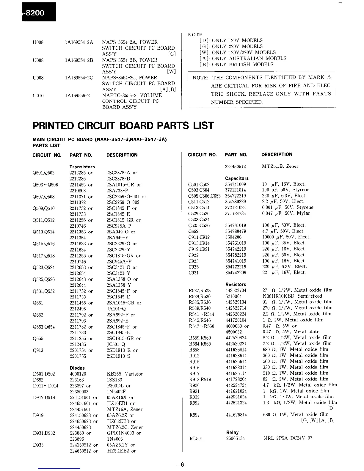 Page #7 background image