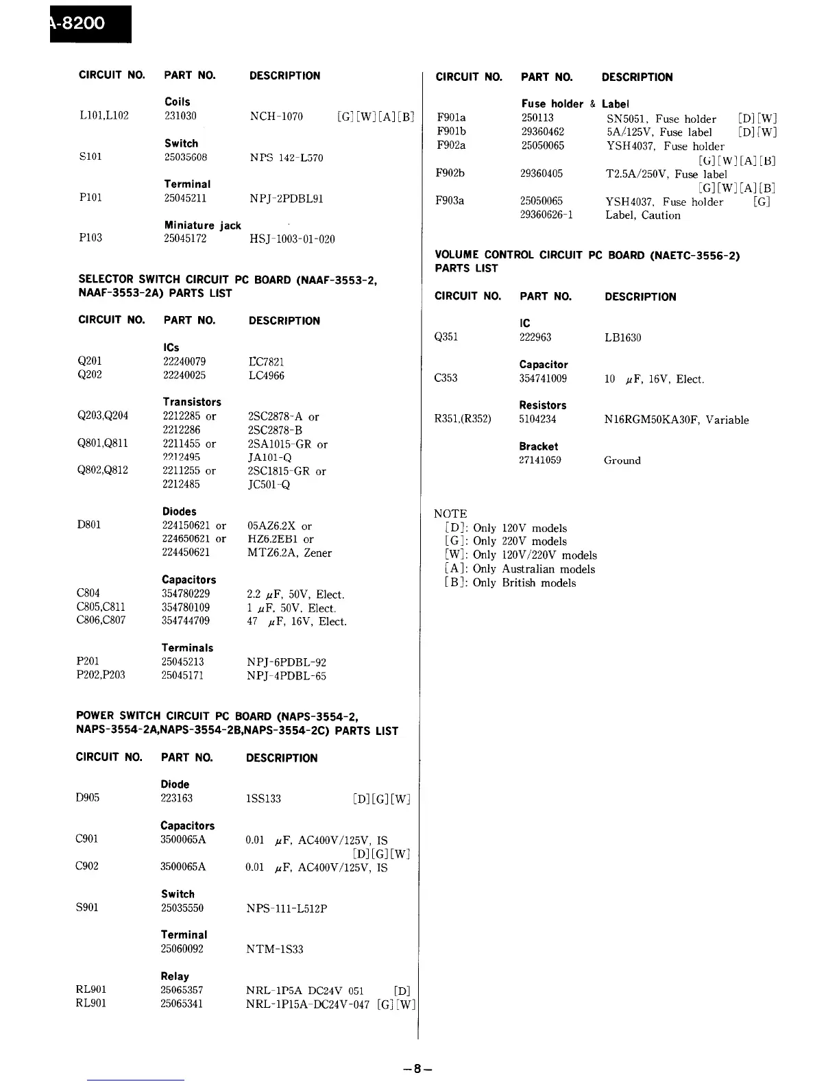 Page #9 background image