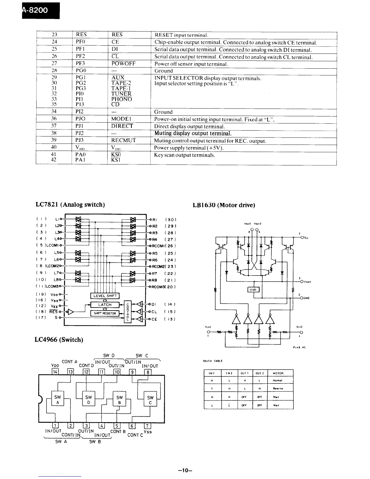 Page #11 background image