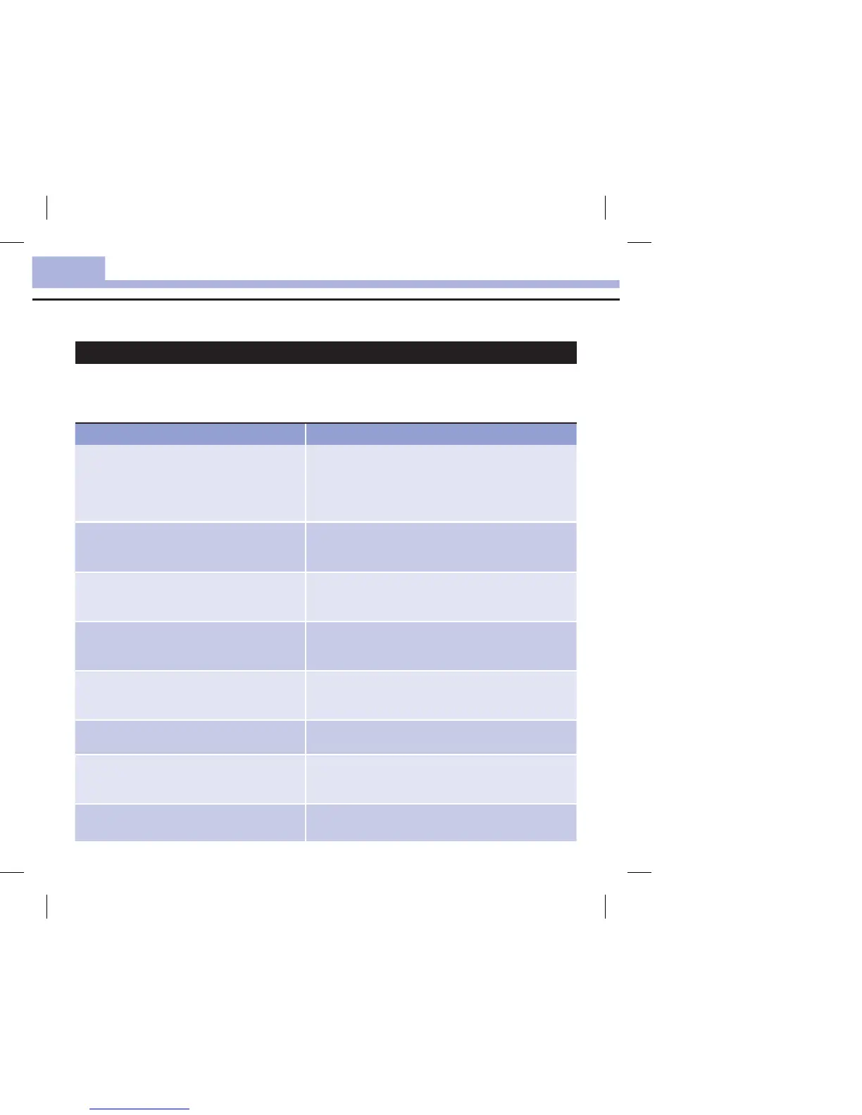 Page #120 background image