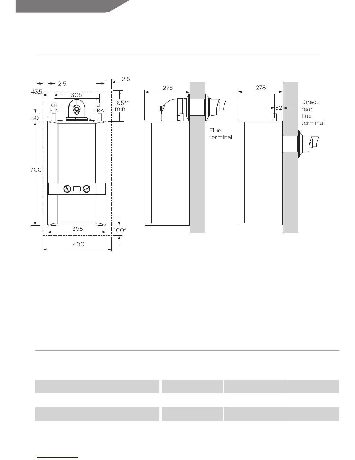 Page #32 background image