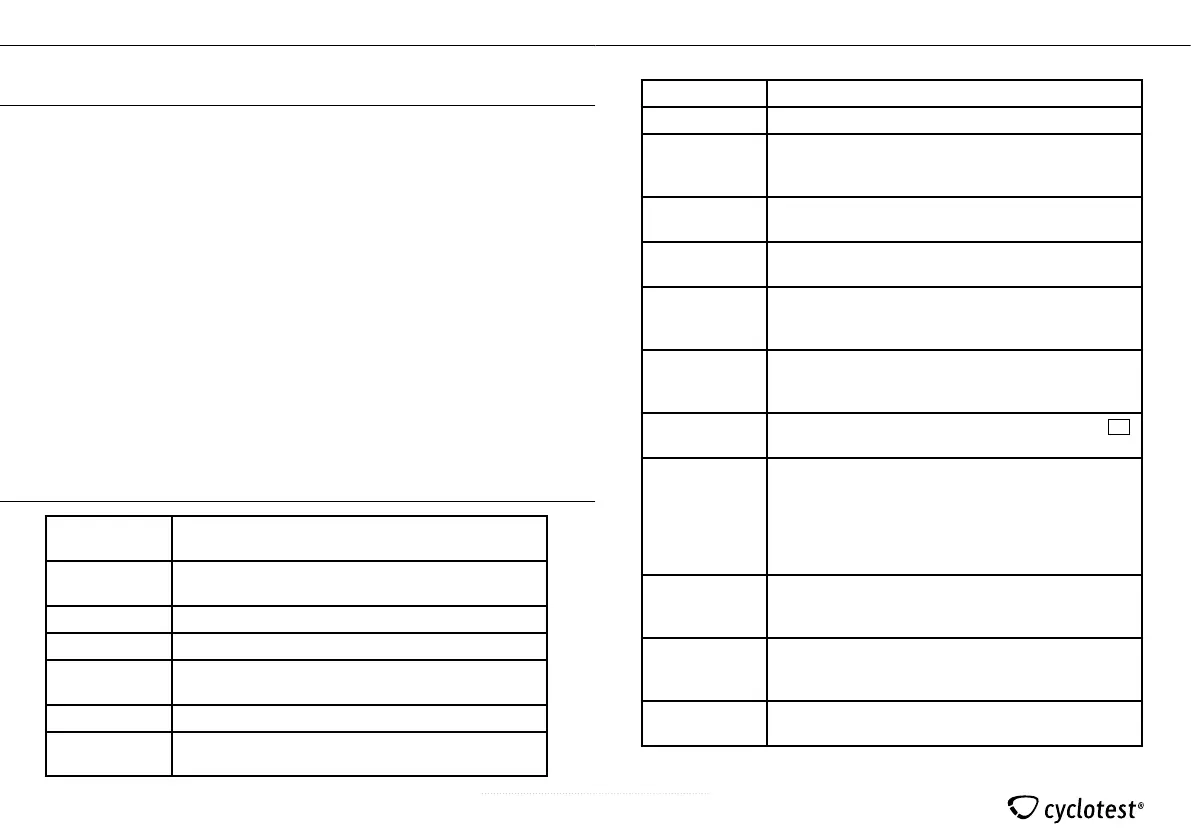 Page #66 background image