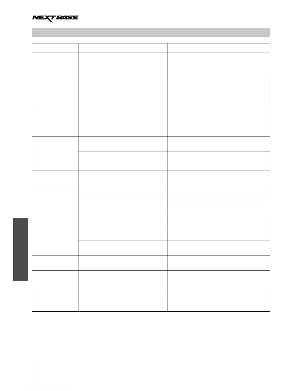 Page #110 background image