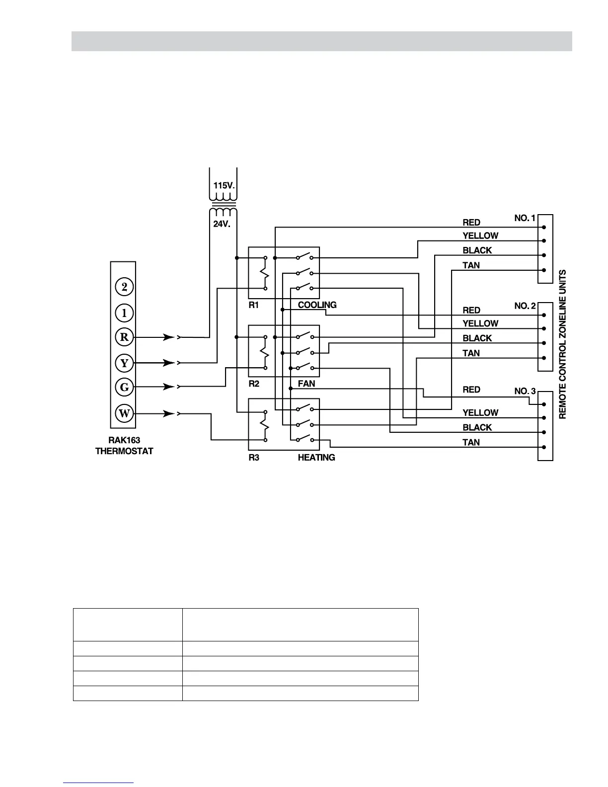 Page #29 background image