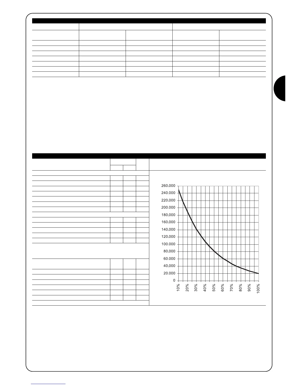 Page #57 background image