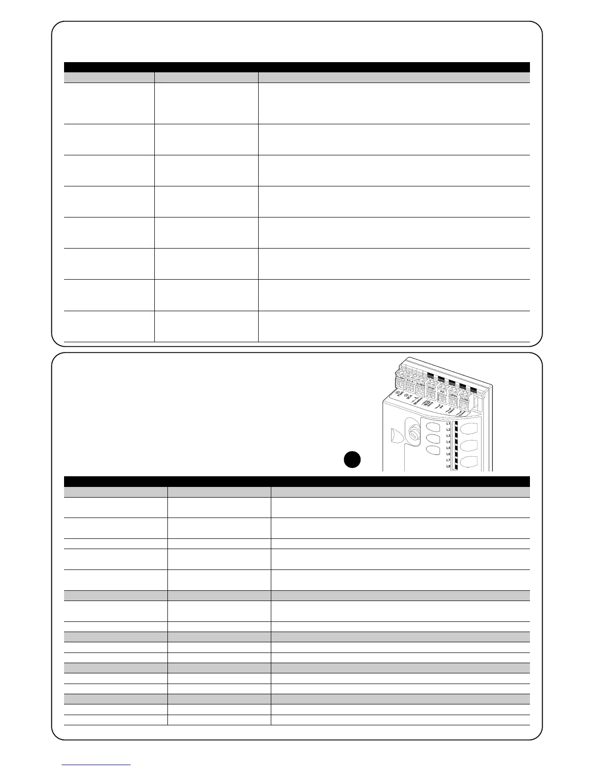 Page #74 background image