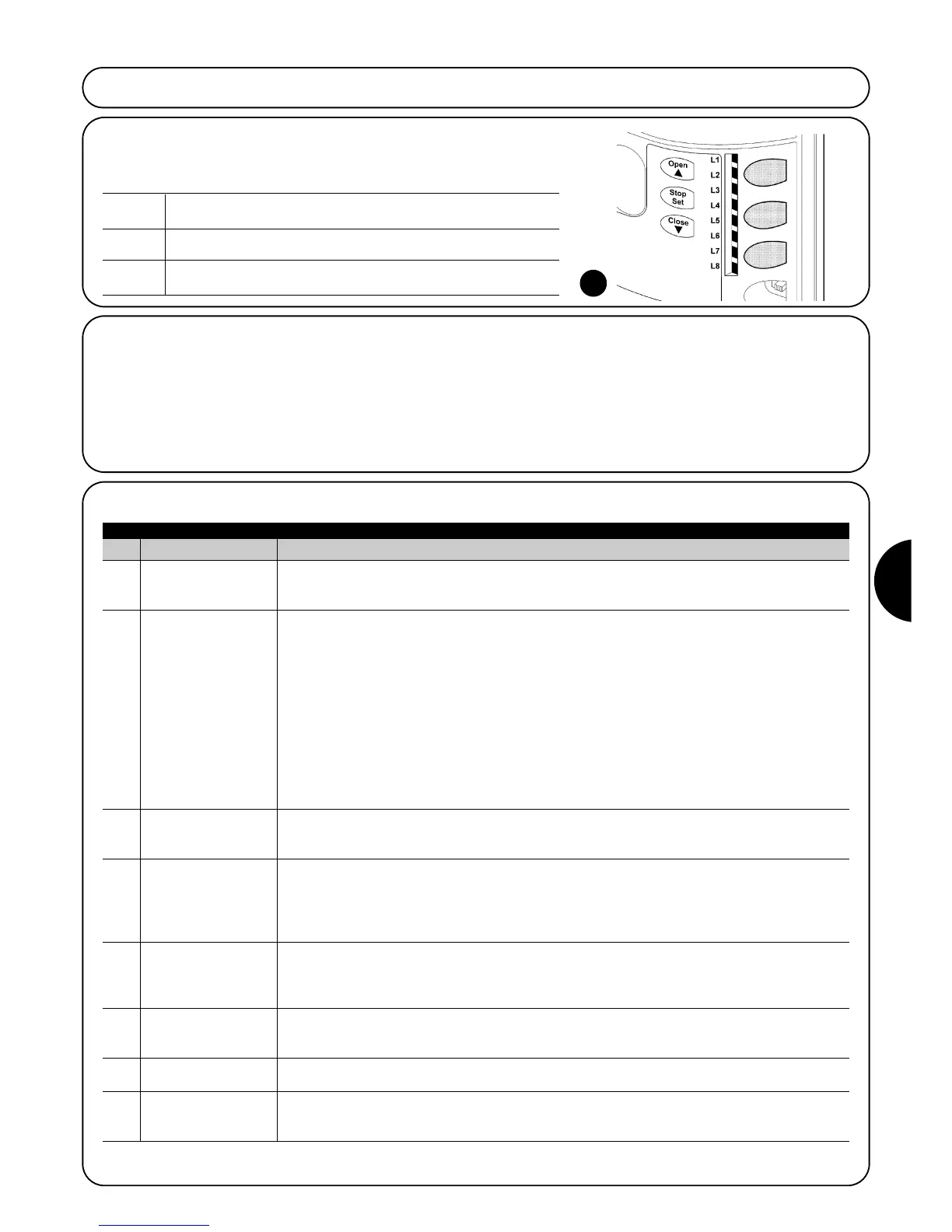 Page #143 background image