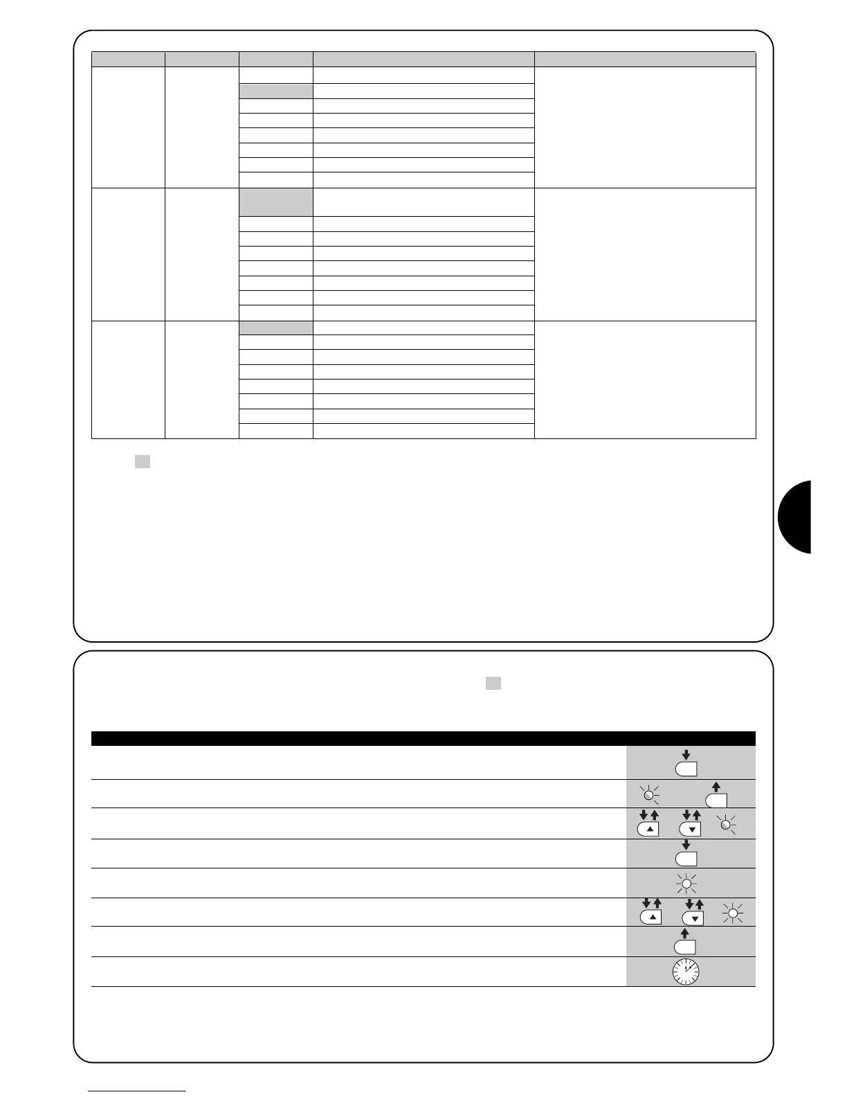 Page #145 background image