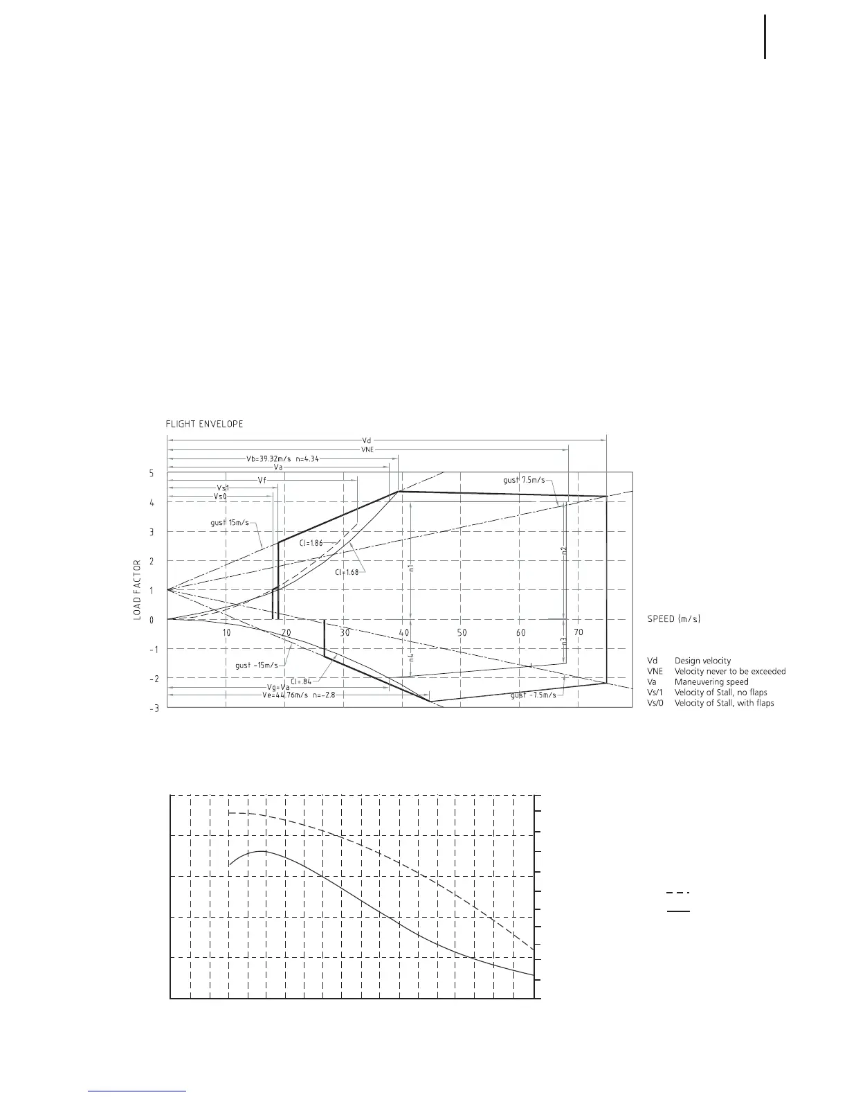 Page #45 background image