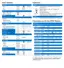 Preview: Quick Reference Card