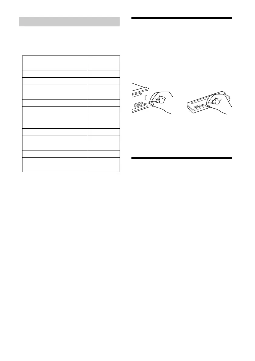 Page #50 background image