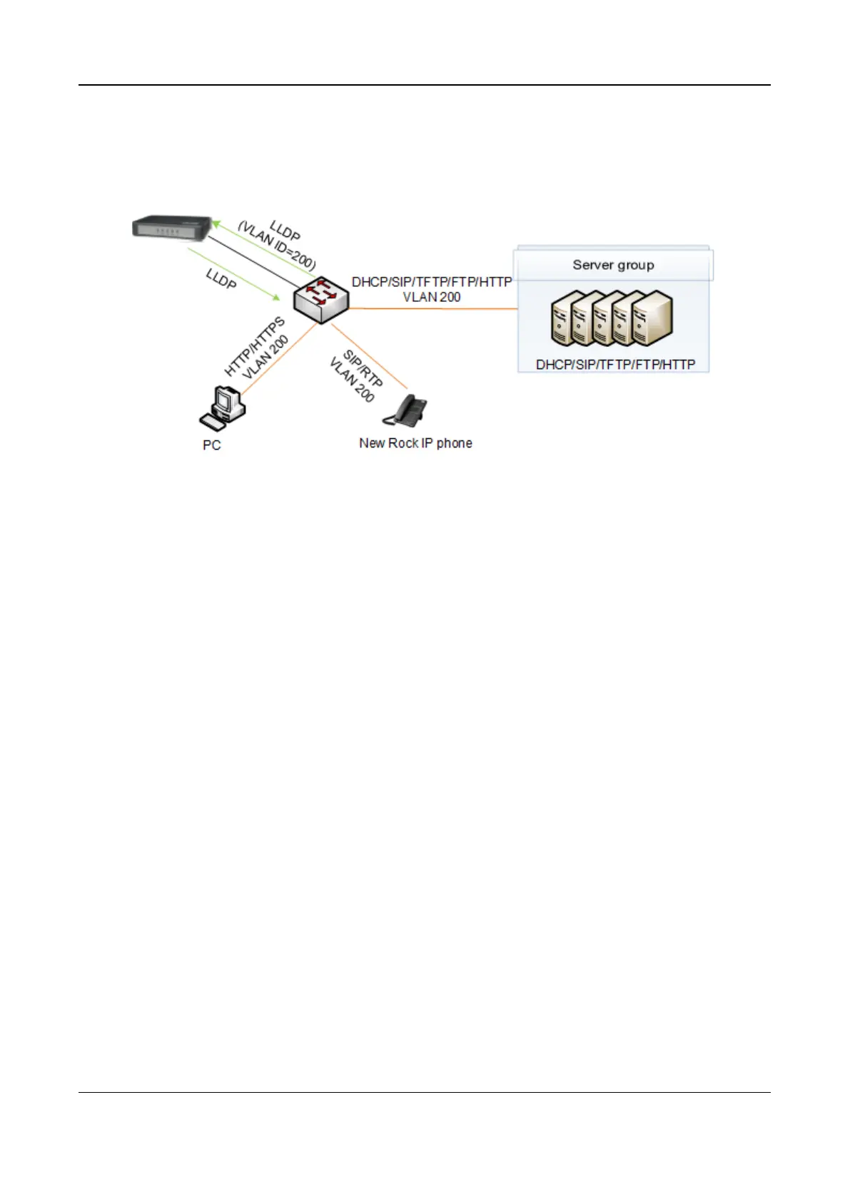 Page #114 background image