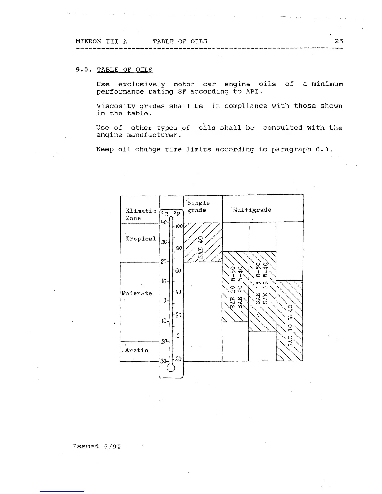 Page #25 background image