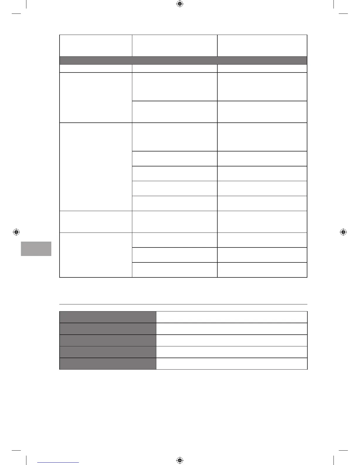 Page #120 background image
