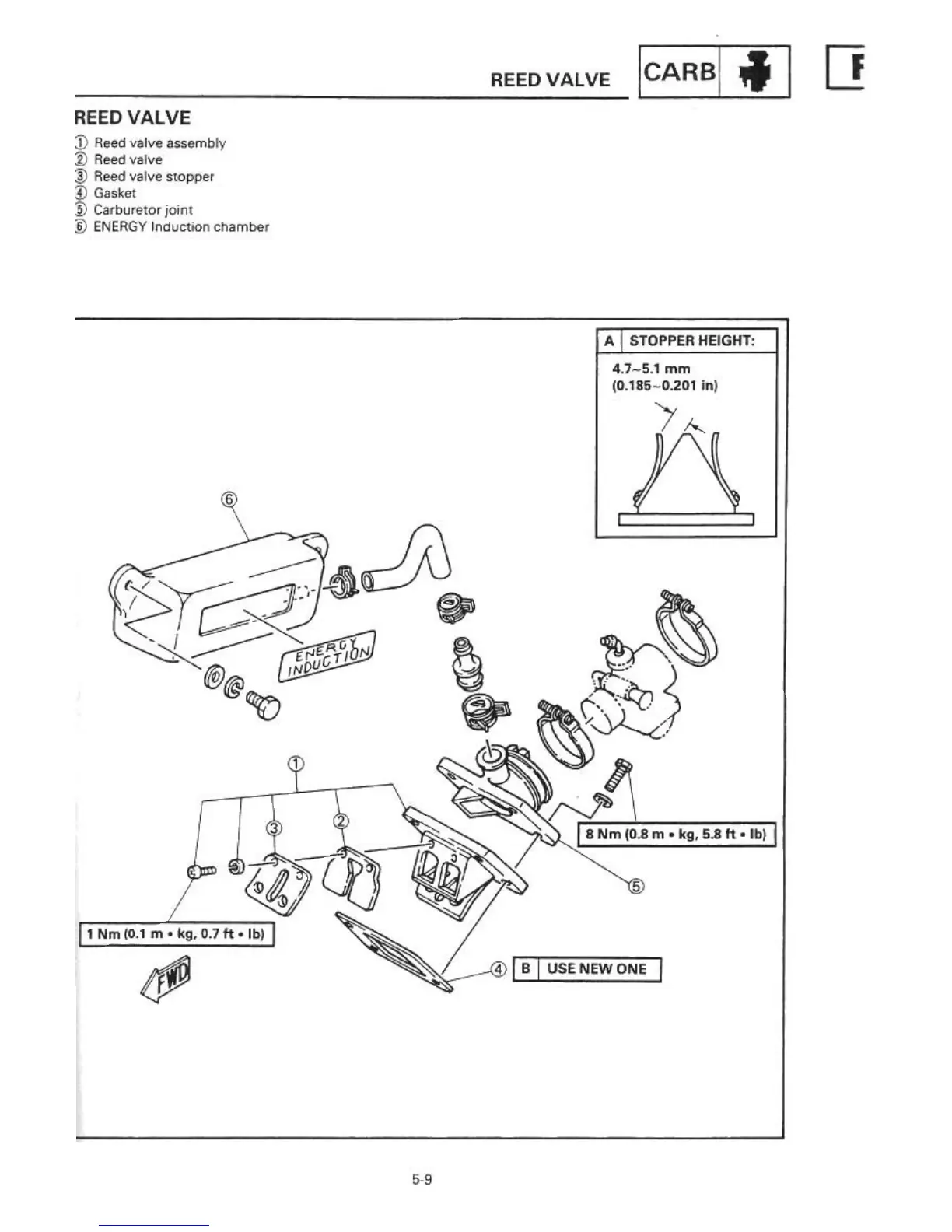 Page #132 background image