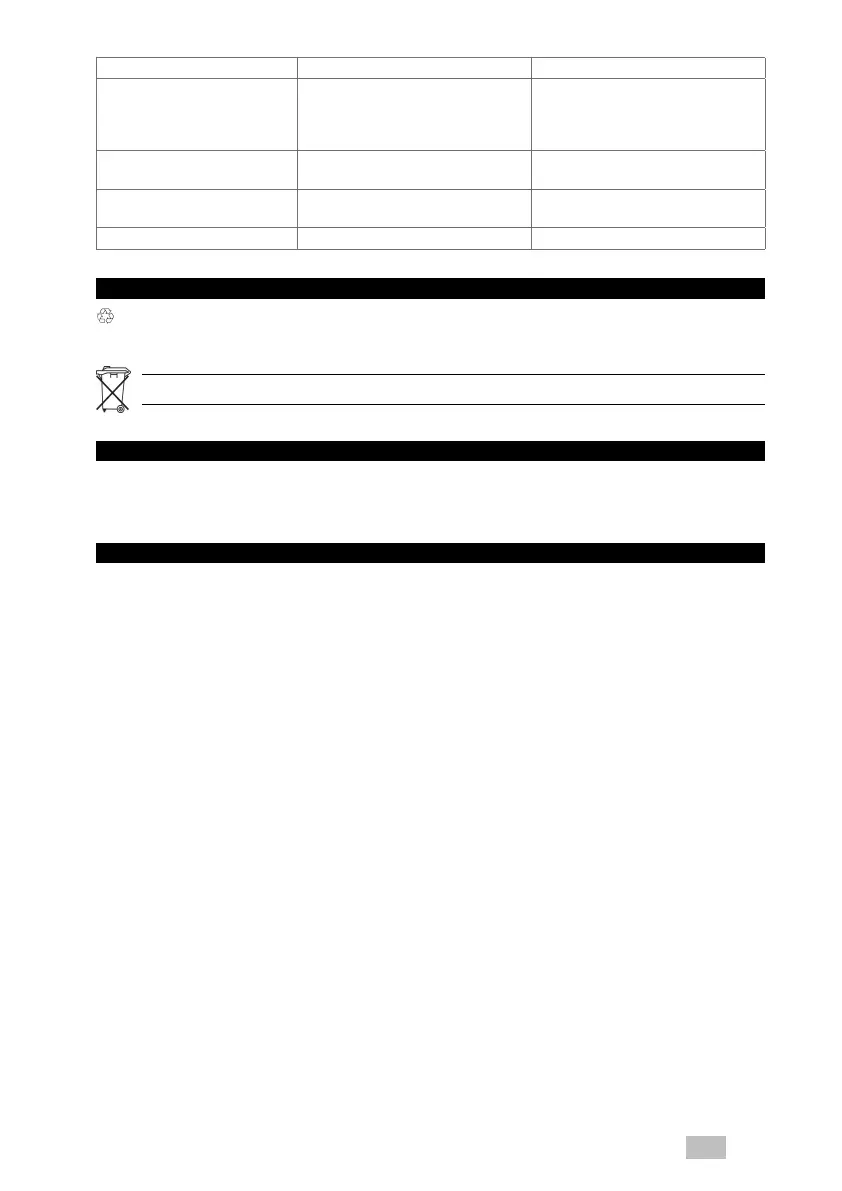 Page #143 background image