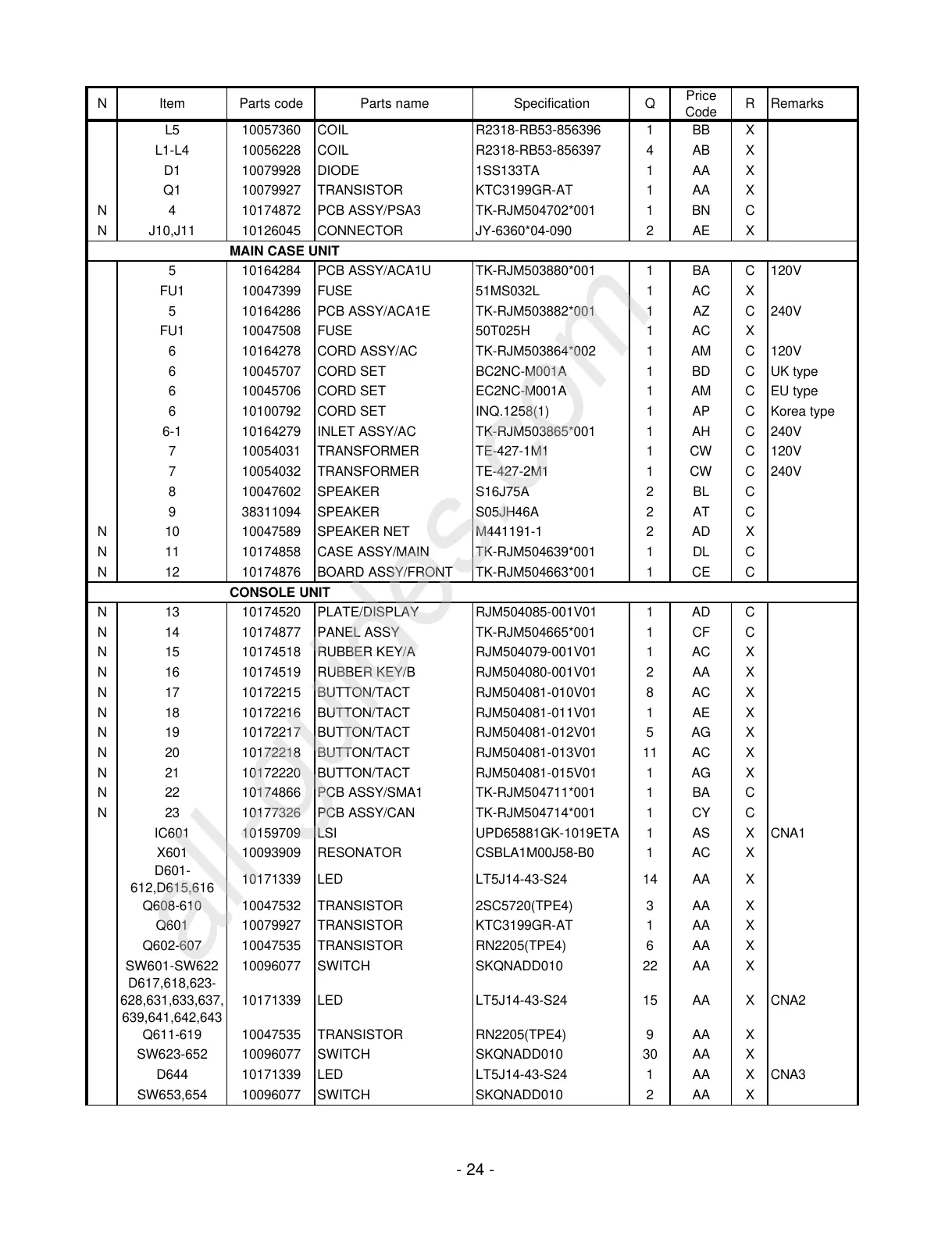Page #26 background image