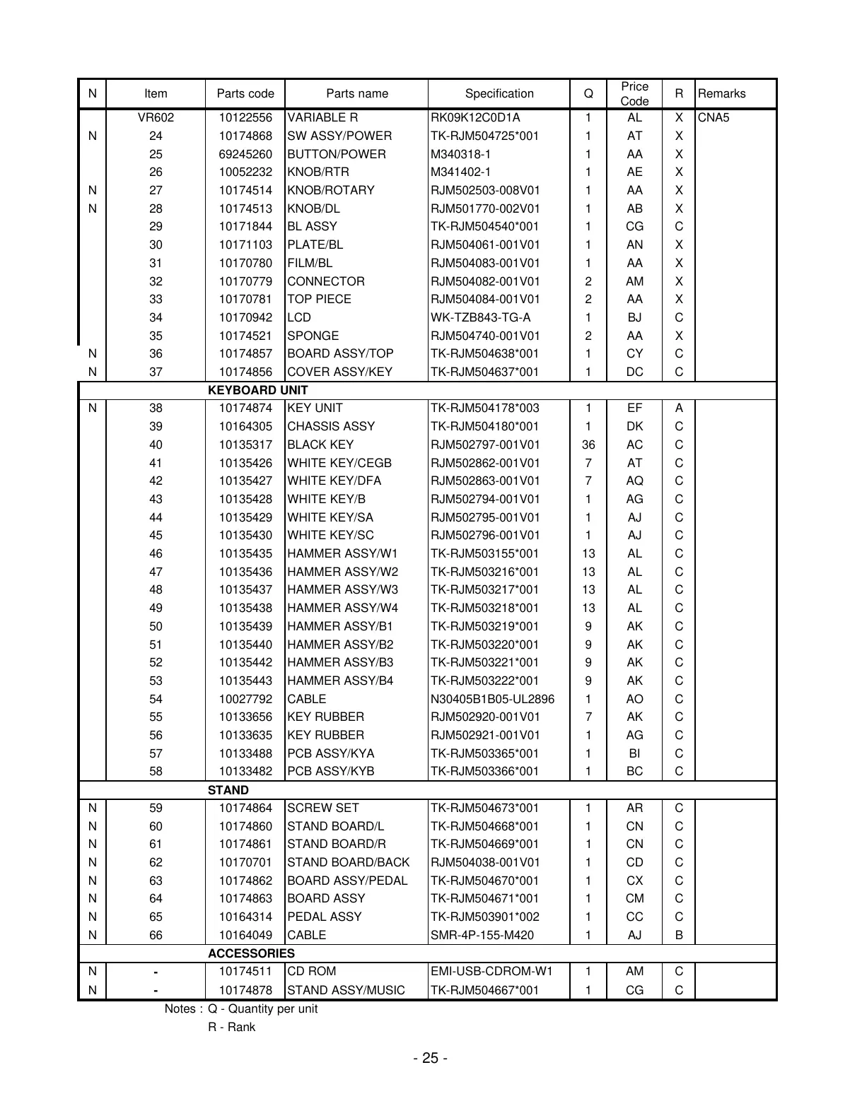 Page #27 background image