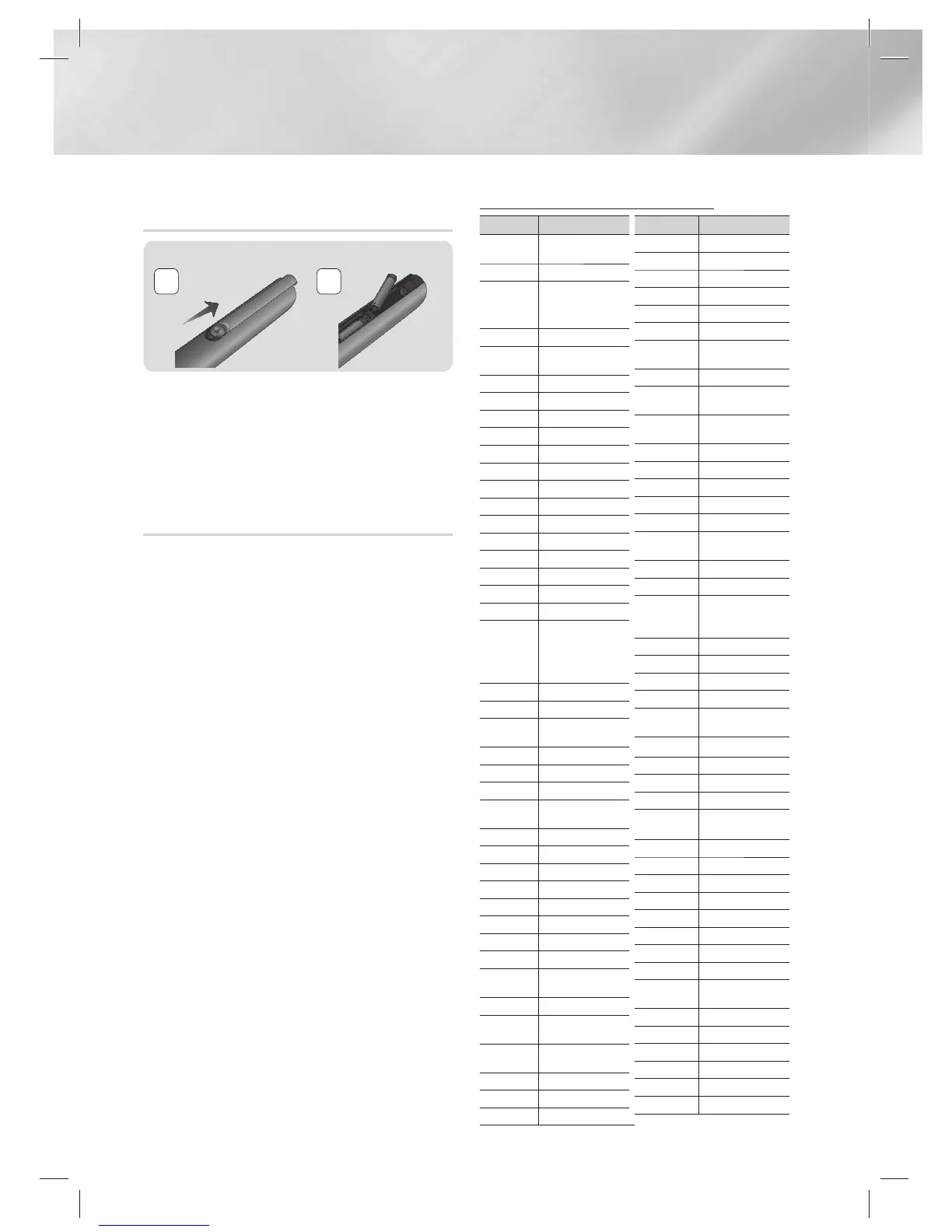 Page #142 background image