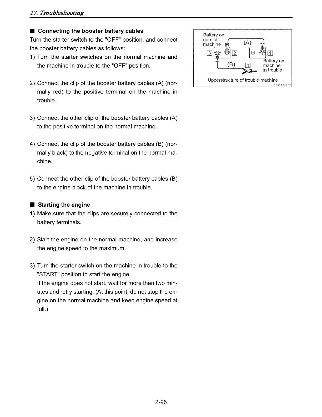 Page #142 background image
