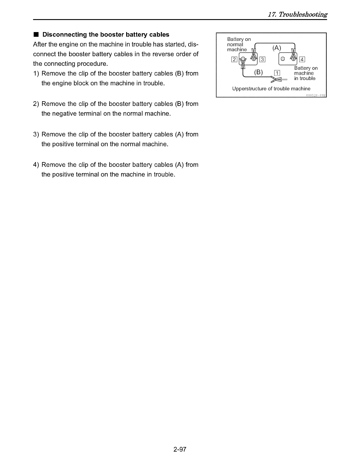 Page #143 background image
