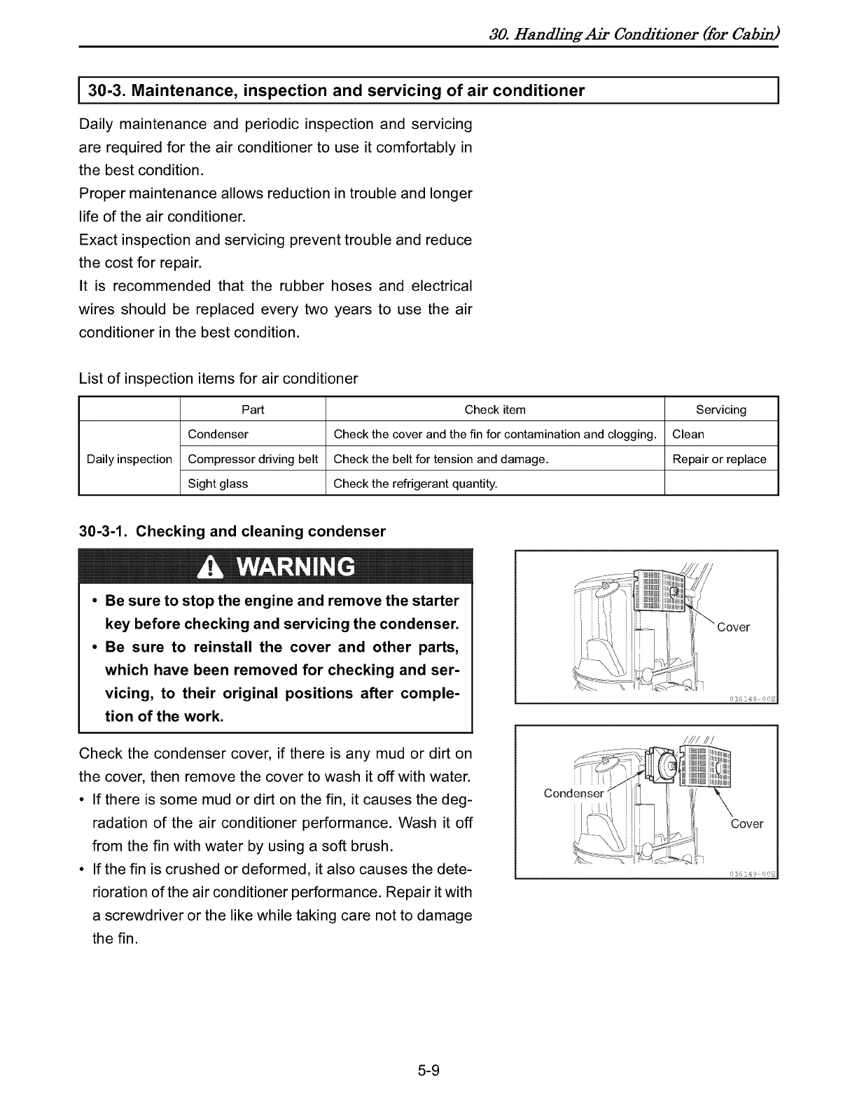 Page #225 background image