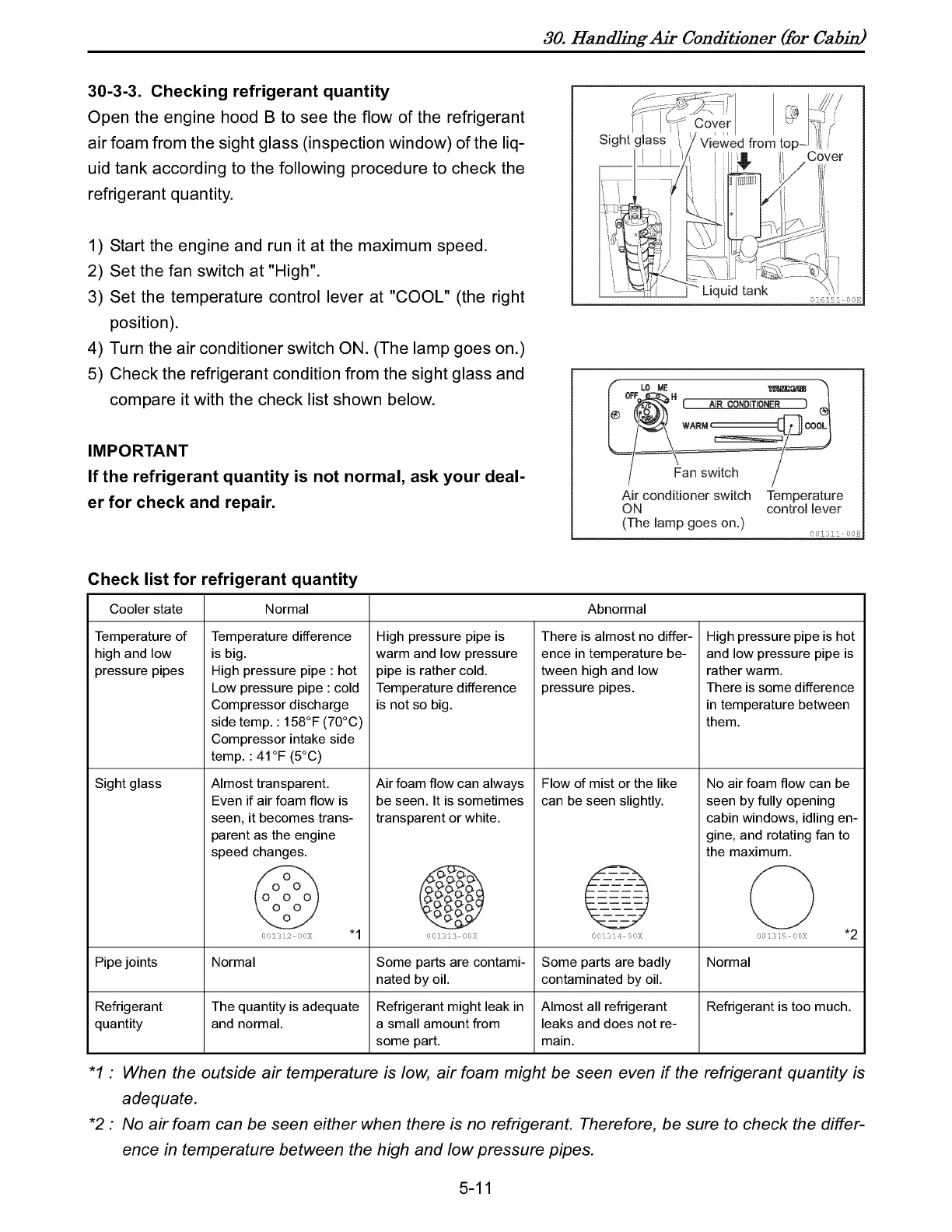 Page #227 background image