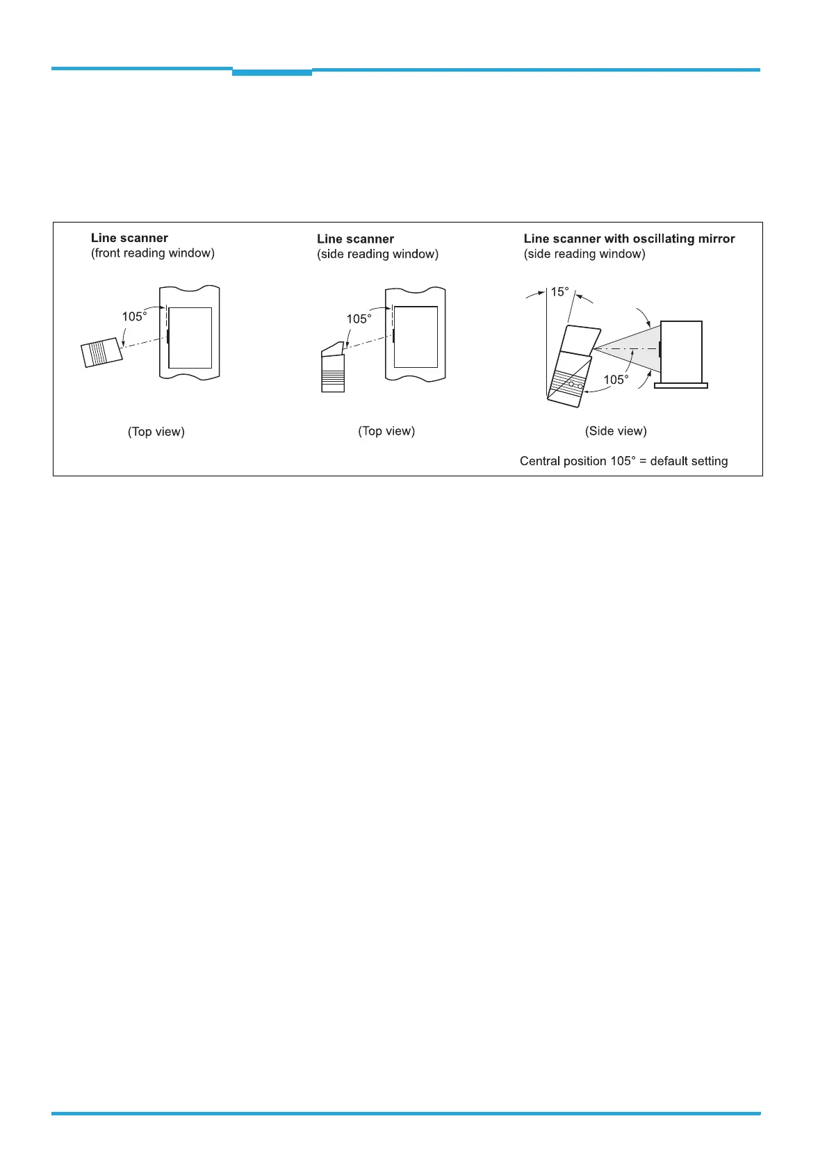 Page #46 background image