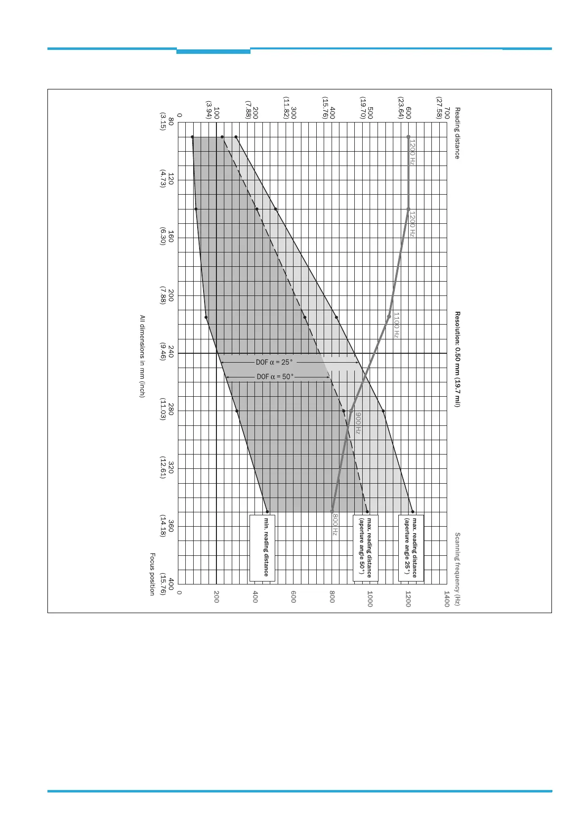 Page #93 background image