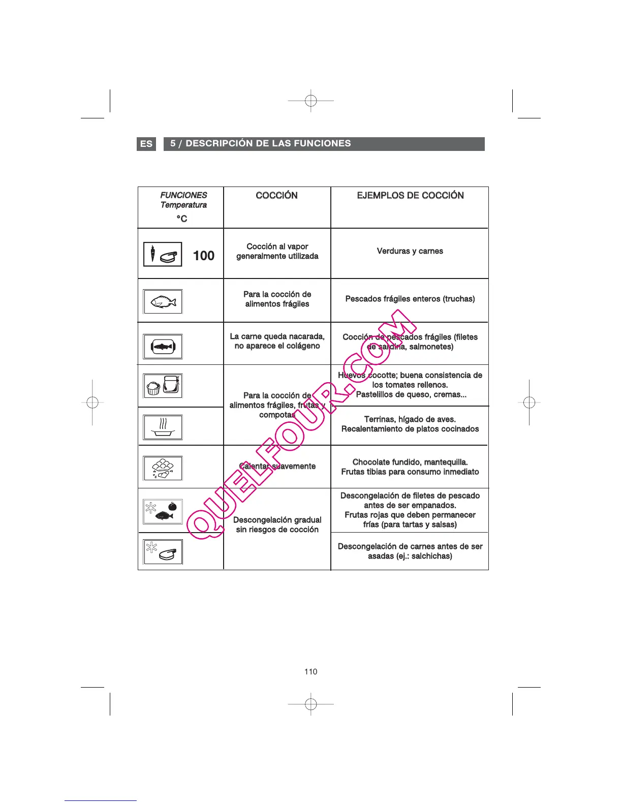 Page #110 background image