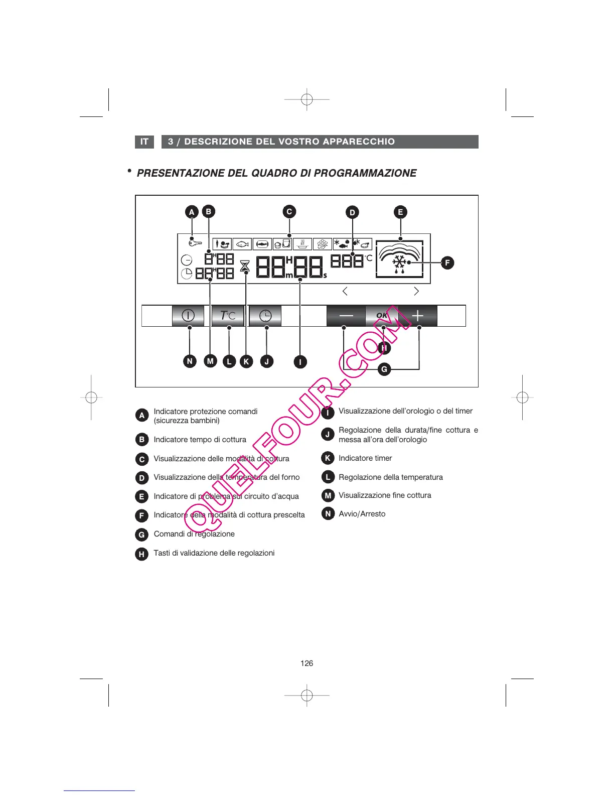 Page #126 background image