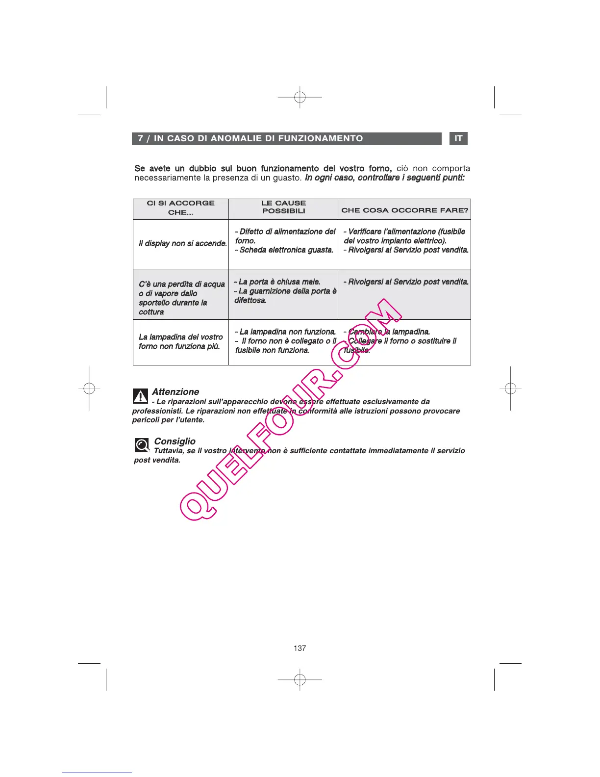 Page #137 background image