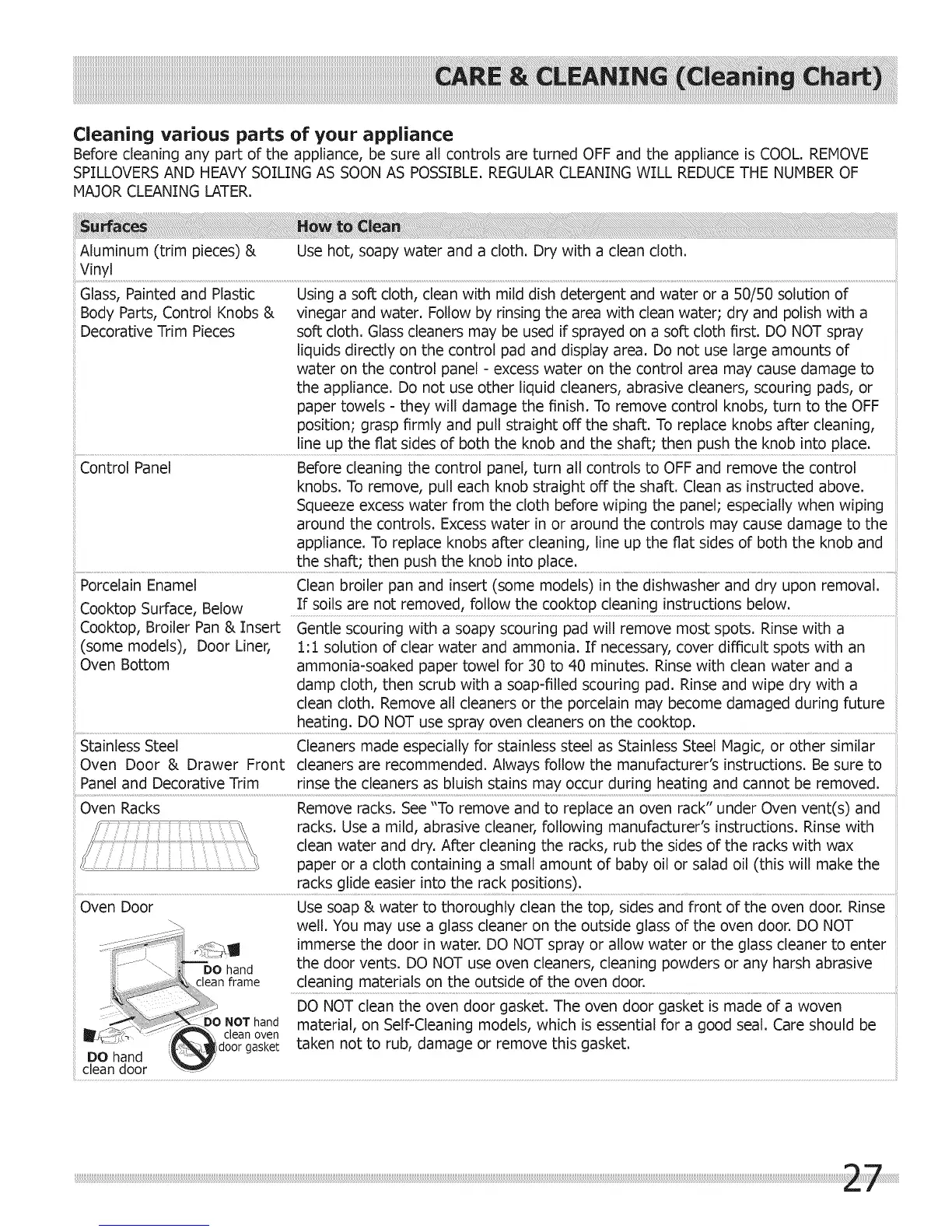 Page #27 background image