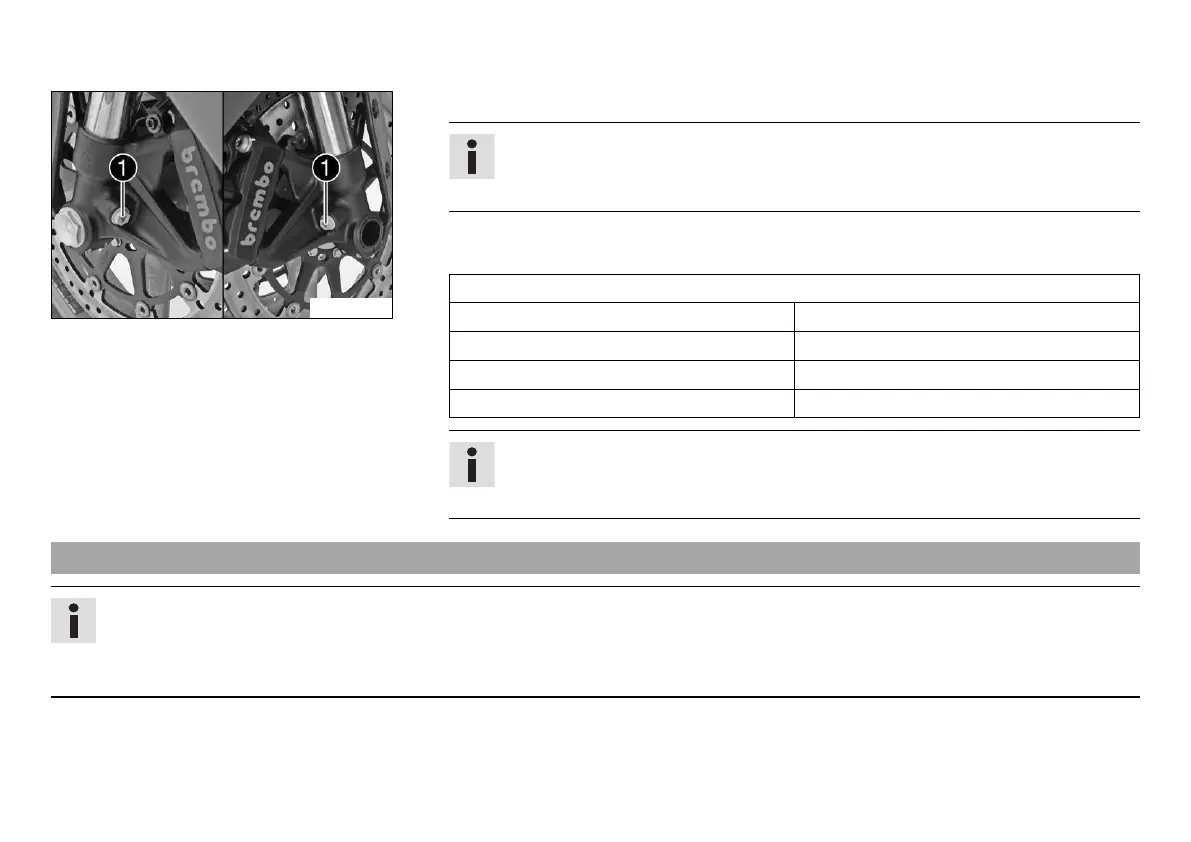 Page #135 background image