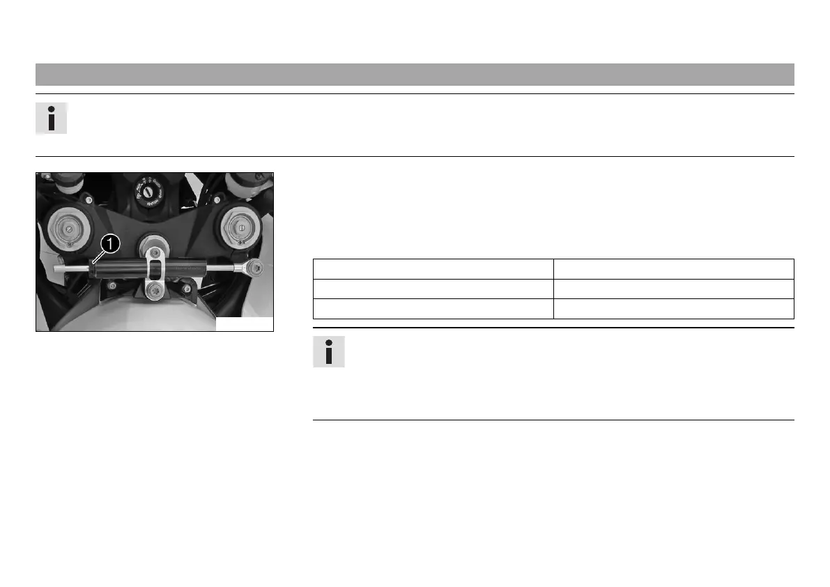 Page #143 background image